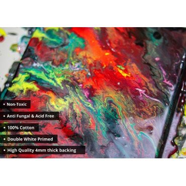 12x16 Inch Canvas Board for mixed media artwork 