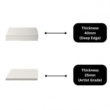Deep Edge Multiple large Sizes Linen Stretched Canvas